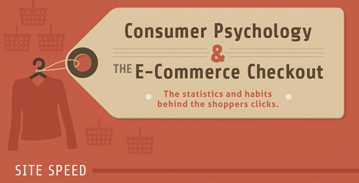 Hvorfor forsvinder dine kunder ved checkout? #Infographic