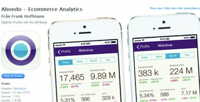 Analyseappen Abondo roses af flere e-detailhandlere