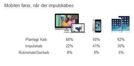 mobil_og_impuls_465x229