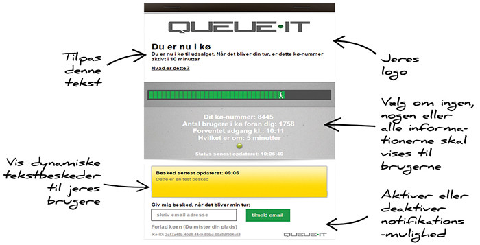 Sikrer din webshop mod nedbrud